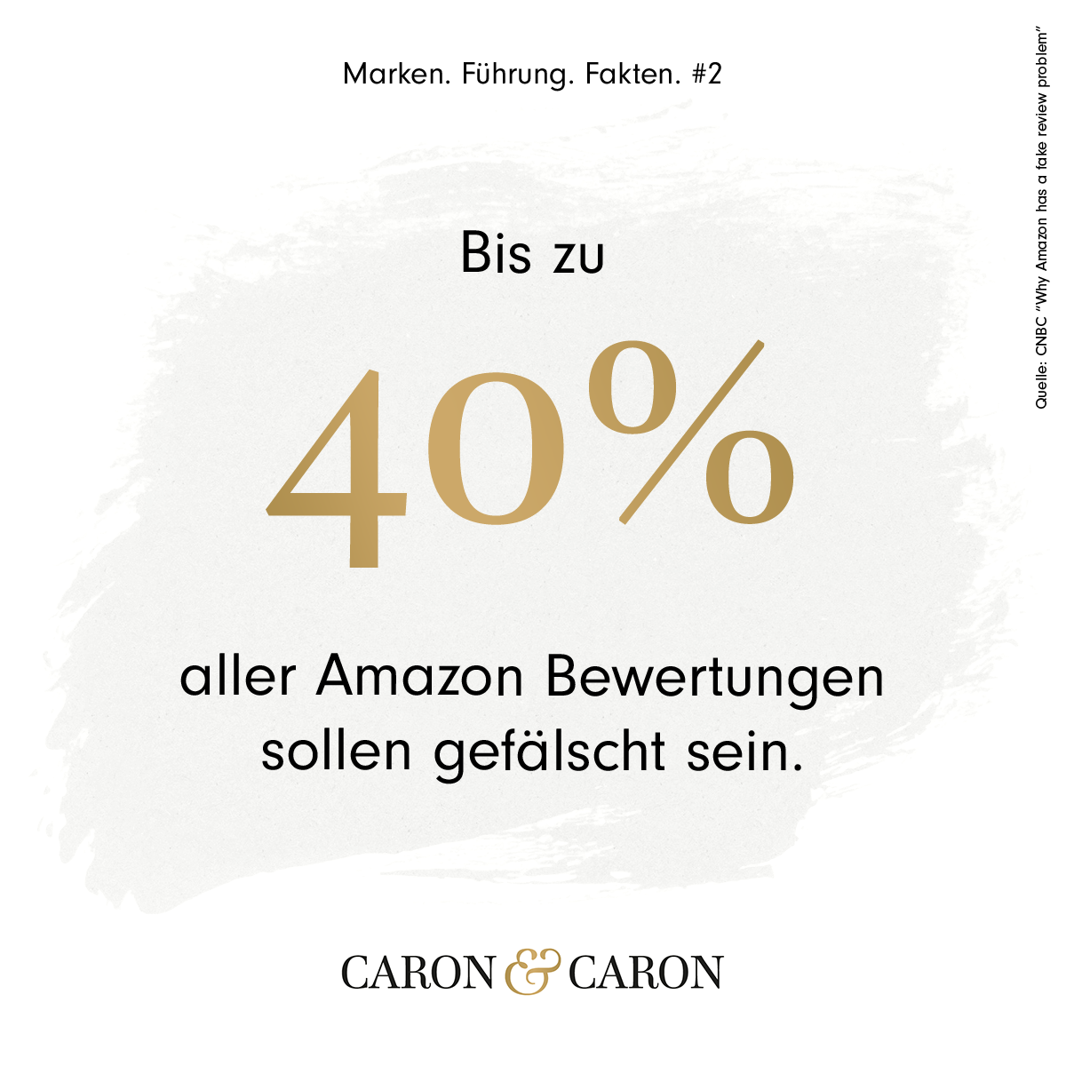 Visualisierung Amazon Bewertungen