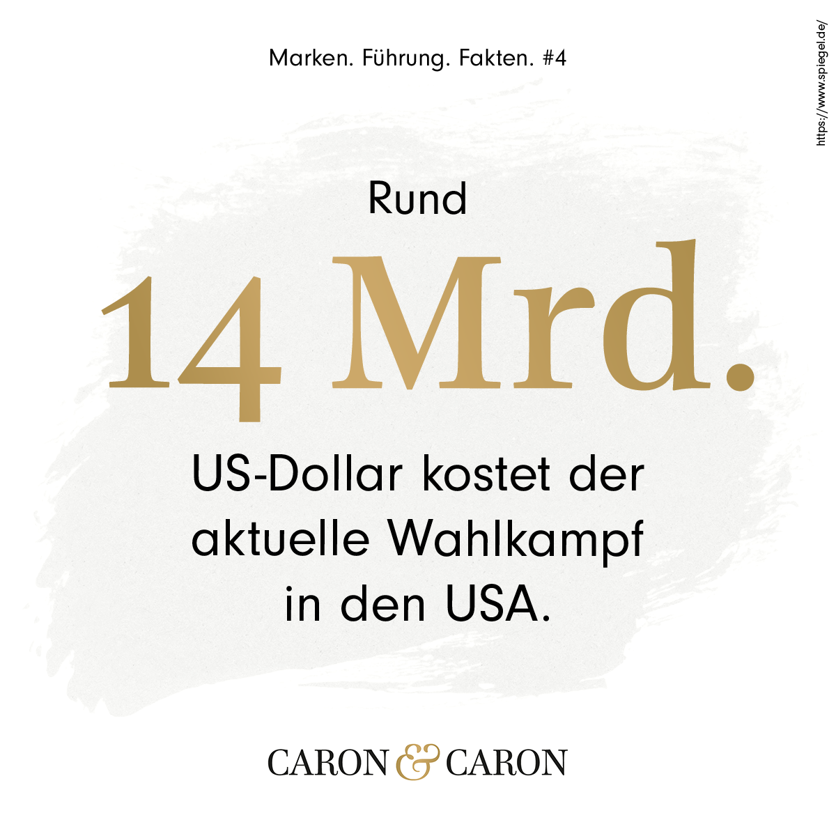 Visualisierung Ausgaben Wahlkampf USA