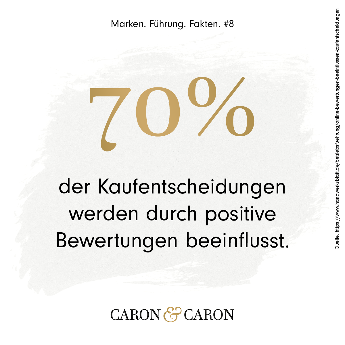 Visualisierung Einfluss positiver Bewertungen auf Kaufentscheidung