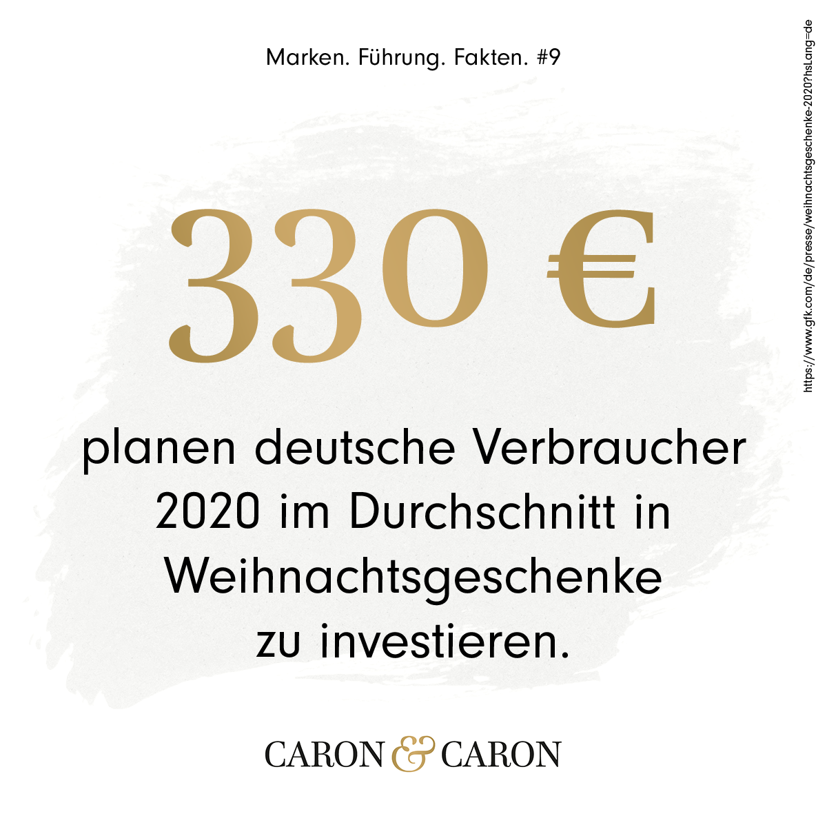 Visualisierung Verbraucherausgaben Weihnachstgeschenke 2020