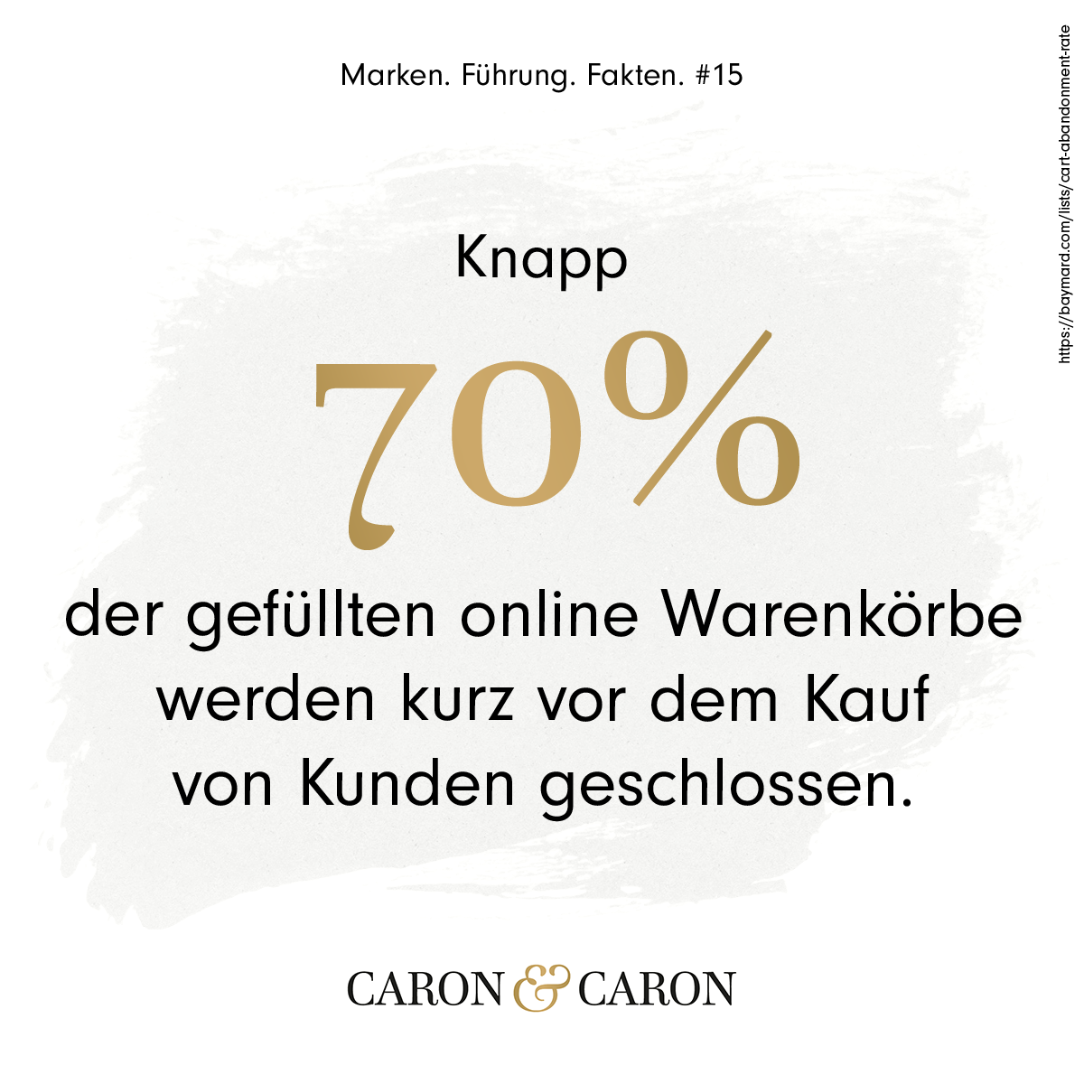 Online-Warenkörbe werden zu 70 % kurz vor dem Kauf geschlossen