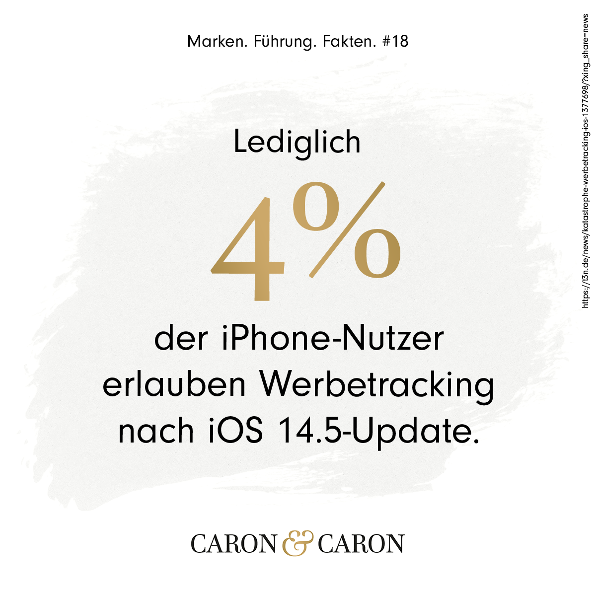 Nur 4 Prozent der iPhone Nutzer erlauben nach dem iOS 14.5-Update Tracking.