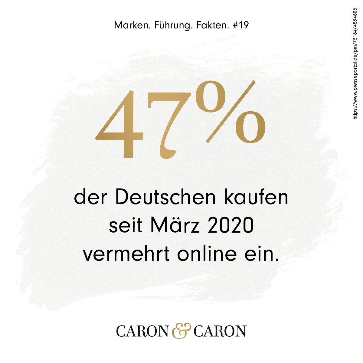 47% der Deutschen kaufen seit März 2020 vermehrt online ein.