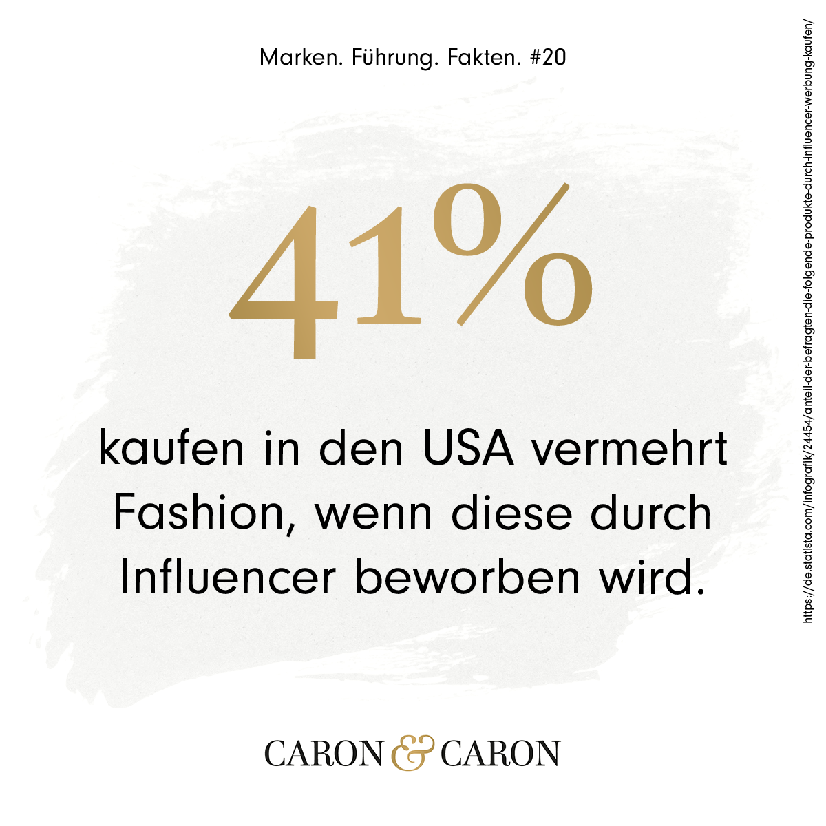 41% kaufen in den USA vermehrt Fashionartikel, wenn diese durch Influencer beworben wird