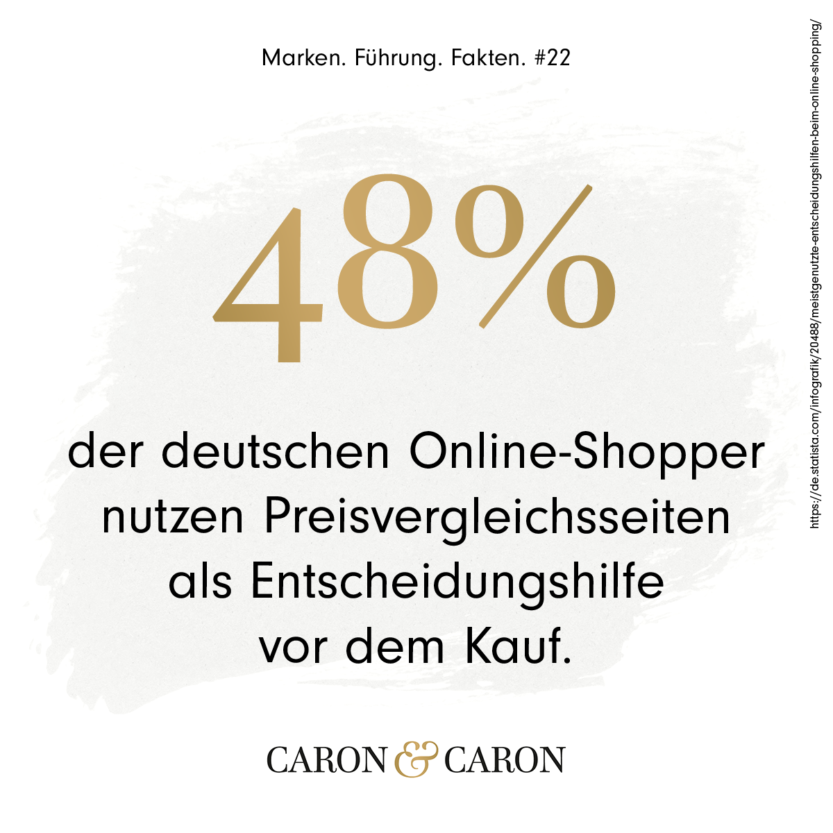 48% der Online-Shopper nutzen Preisvergleichsseiten als Kaufentscheidungshilfe