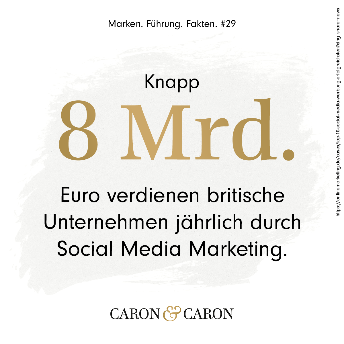 Unternehmen in Großbritannien verdienen jährlich knapp 8 Mrd. Euro durch Social Media Marketing