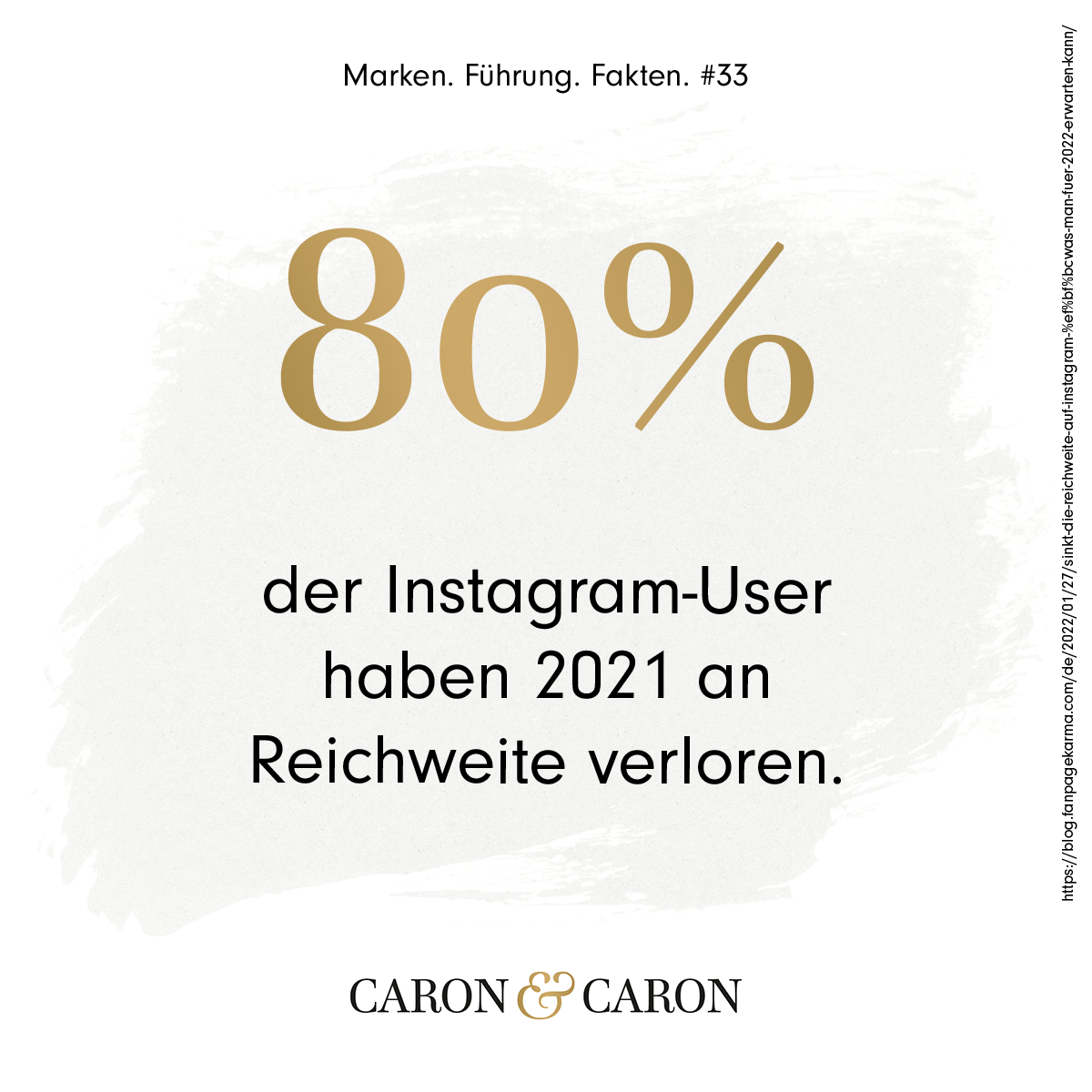 80% der Instagram-User haben 2021 an Reichweite verloren